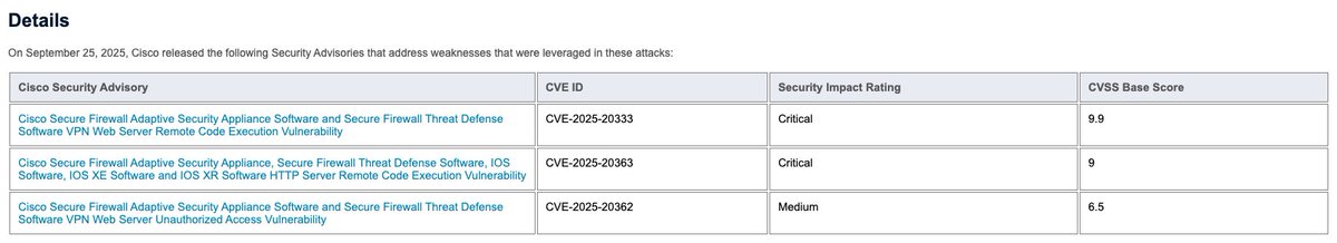 If you have a Cisco ASA 5500-X series you'll want to be aware that an espionage related TA was exploiting multiple 0-days against these devices for months which now have patches available. 🔥
sec.cloudapps.cisco.com/security/cente…