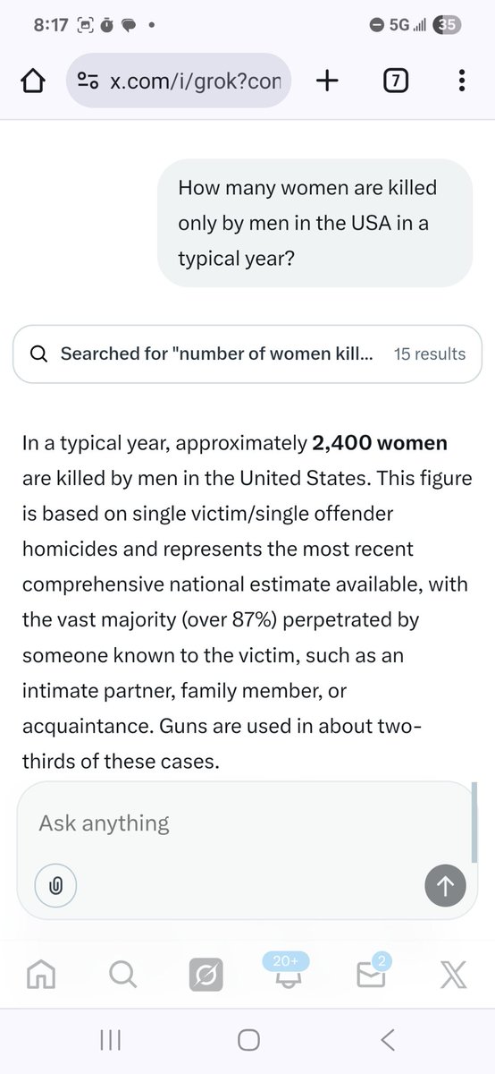 Murder is bad. But, the total number of "femicides" in a typical year is 2,000-2,400.

The number of men killed, by either women or - more often - other men would thus be 17,600-18,000.

The number of open infanticides, SIDS cases, and voluntary surgical abortions annually (all