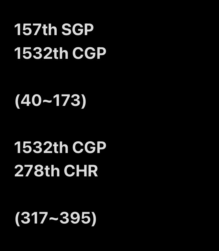 SpaceAmaru's tweet image. Francisco Lindor Homerun Decode 
#ScriptReader #NumericalAlignment #PrimesAndComposites #Numerology