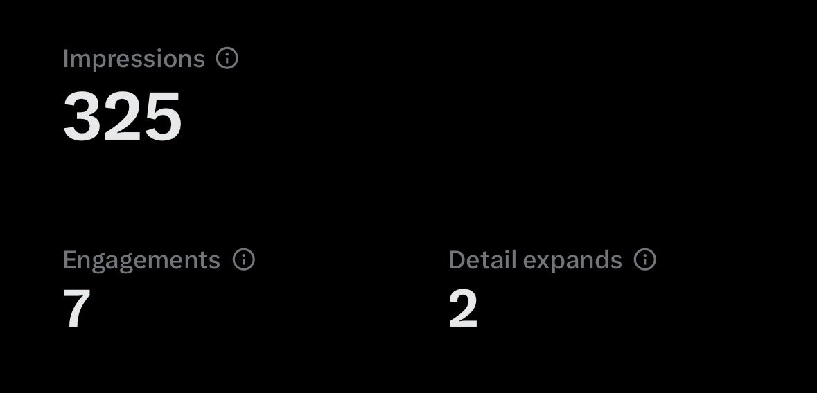 ephemeralapps's tweet image. Proof and how I know it’s not the content
Same post on Reddit vs Twitter
91,000 views vs 300
My Reddit post has more likes than my Twitter post has views