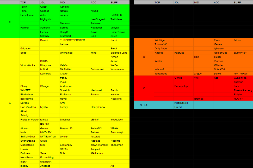 300clownfiesta tweet media