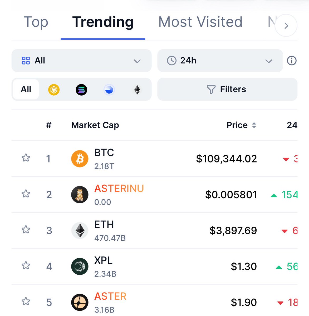 ASTER INU tweet media