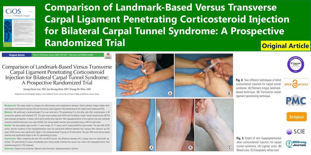 CiOSjournal's tweet image. Comparison of Landmark-Based Versus Transverse Carpal Ligament Penetrating Corticosteroid Injection for Bilateral Carpal Tunnel Syndrome: A Prospective Randomized Trial
🌷doi.org/10.4055/cios24…
17(3) Seung Hyun Lee
#Carpal_tunnel_syndrome #Adrenal_cortex_hormones #Injection