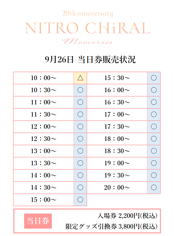 20th_CHiRAMemo's tweet photo. ✼•┈┈•✼•┈┈•✼
 #キラメモ
本日開幕
✼•┈┈•✼•┈┈•✼
 
キラメモ京都会場が開幕✨
10/27までの開催です。
みなさまのご来場をお待ちしております。

当日券の販売状況は画像をご確認ください。

公式サイト
https://t.co/XR2R9g3JUG

#CHiRAL https://t.co/quEwteaeIn