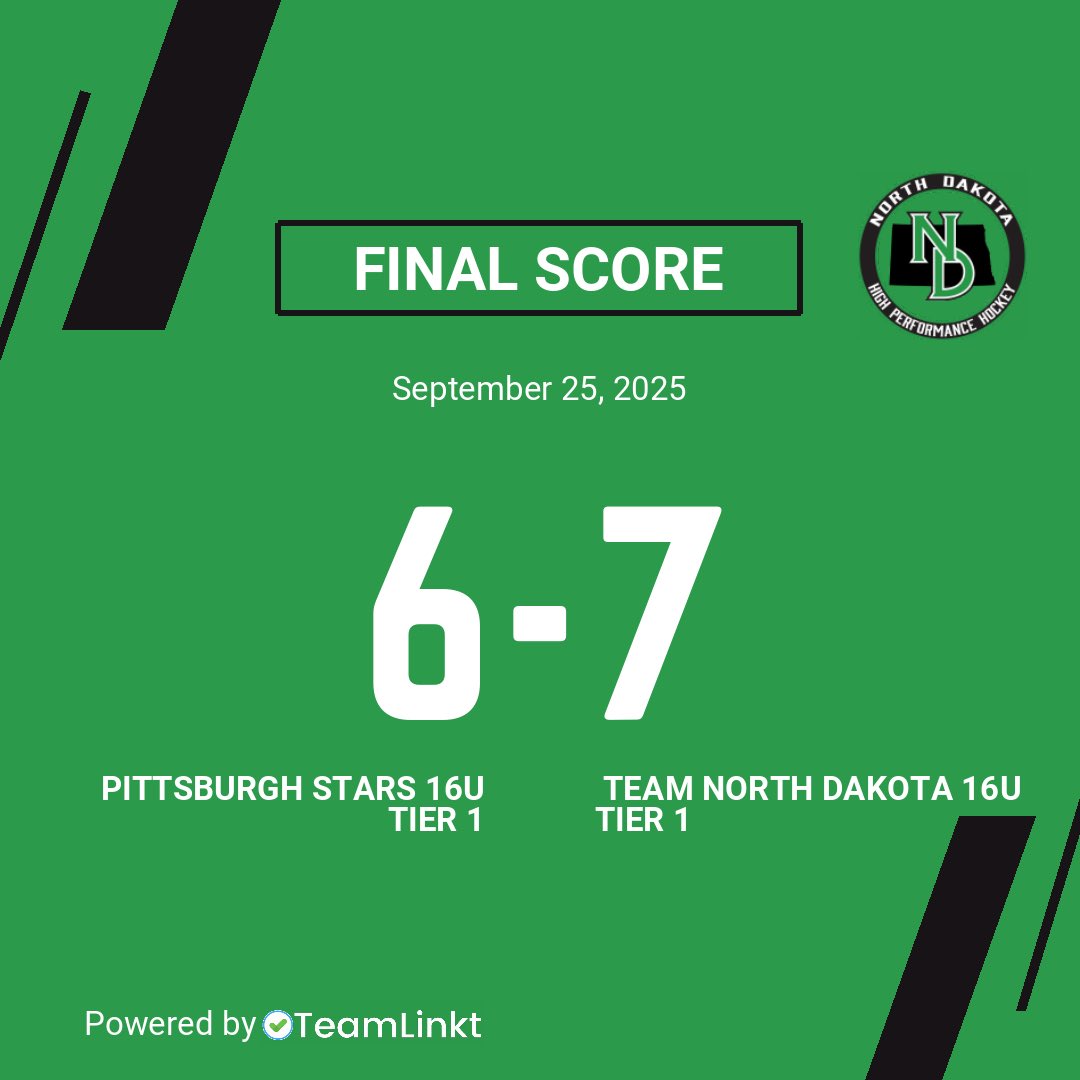 Comeback complete for the 16U T1 Boys. In a wild seesaw battle that saw ND down 2 multiple times, we found the next gear, scored the last 3 and got the W. Nolan Marto with 3, Jack Bartsch with 2 including the GW

🚨Nolan Marto (3)
🚨Jack Bartsch (2)
🚨Weston Stromme
🚨Kyler Bydal