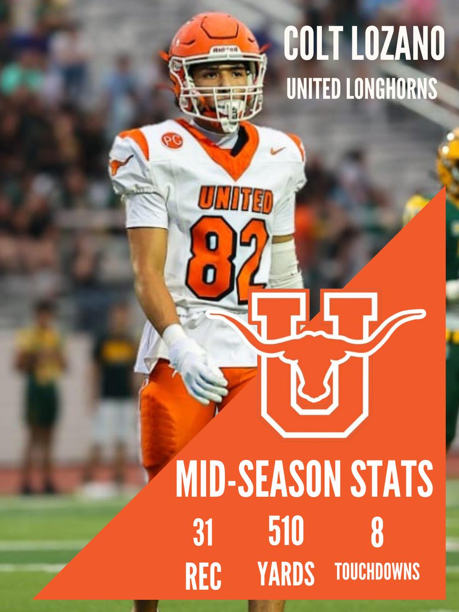 Colt Lozano #82 (@lozanocolt1) on Twitter photo Mid season stats
#hookem
#uncommitted
#determined
<a href="/UHSLonghornsFB/">UHSLonghornsFB🏈</a>
<a href="/LoneStarPrepsTX/">TX Prep Varsity</a>
<a href="/DavidLGarza2/">David L. Garza</a>
<a href="/dasanchez10/">David Sanchez</a> Mid season stats
#hookem
#uncommitted
#determined
<a href="/UHSLonghornsFB/">UHSLonghornsFB🏈</a>
<a href="/LoneStarPrepsTX/">TX Prep Varsity</a>
<a href="/DavidLGarza2/">David L. Garza</a>
<a href="/dasanchez10/">David Sanchez</a>