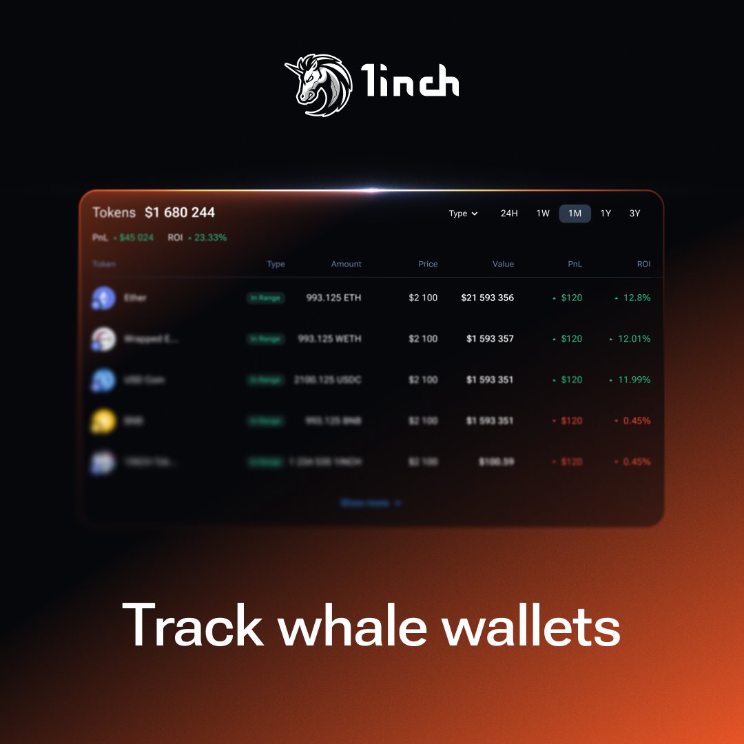 Want to know what the biggest crypto VC funds are holding — and how much  they actually make? Use 1inch Portfolio to track the whales. Simply paste  any wallet address to track