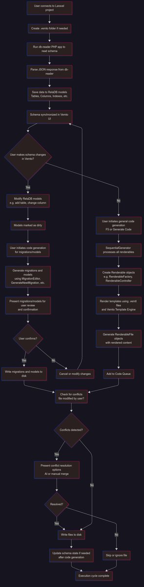 Tiago Rodrigues tweet media
