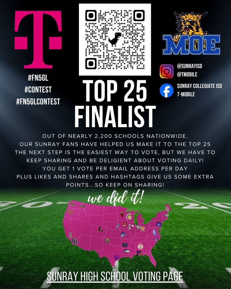 SABC_AthBooster's tweet image. HEYYY You guys ROCK!!! We MADE the TOP 25 FINALIST list! The new rules are on the picture with a QR Code to scan straight to our School Voting Page &amp;amp; a link will be posted in our bio! Use EVERY email you have and VOTE VOTE VOTE! @SunrayISD1 @Tmobile #FN5GL #Contest #FN5GLContest