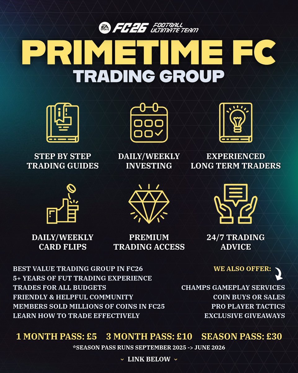 PrimeTimeFC - FC Trading tweet media
