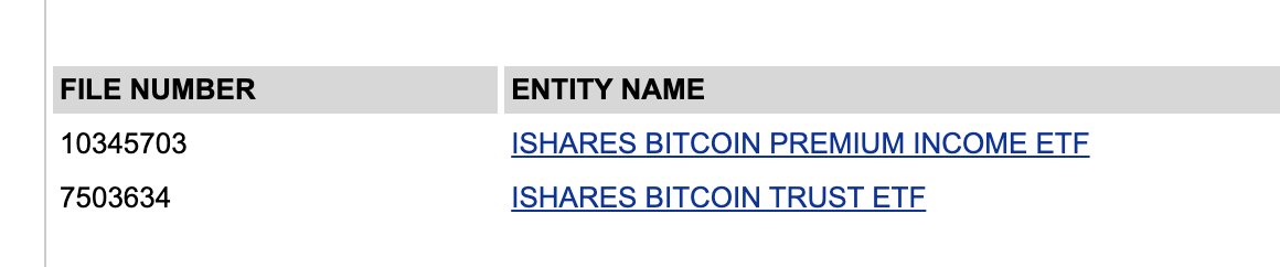 Screenshot of BlackRock's latest filing by Eric Balchunas