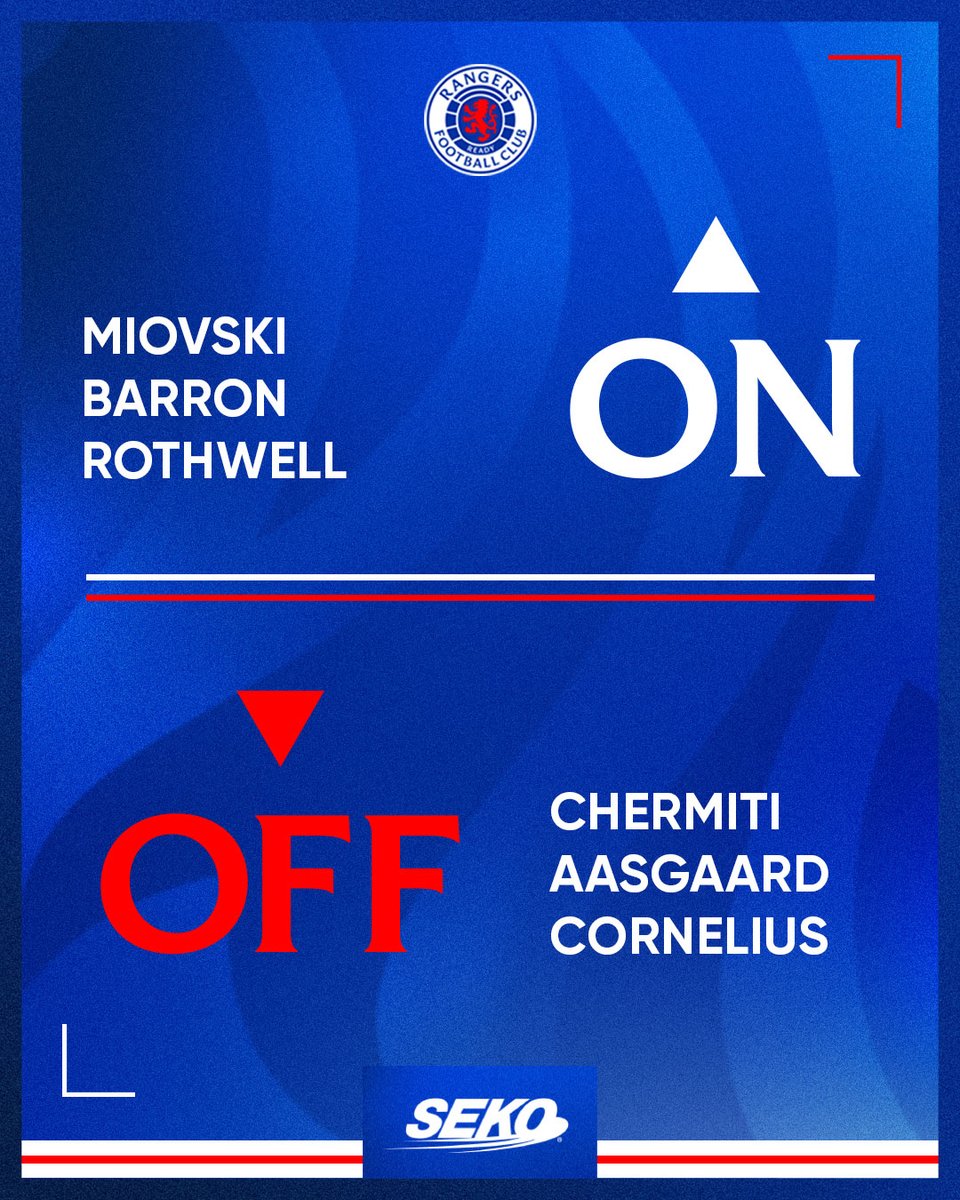 80' | Rangers 0-1 Genk | #UEL 

SUB: A triple change for the Gers:

➡️ ON: Miovski, Barron &amp; Rothwell
⬅️ OFF: Chermiti, Aasgaard &amp; Cornelius