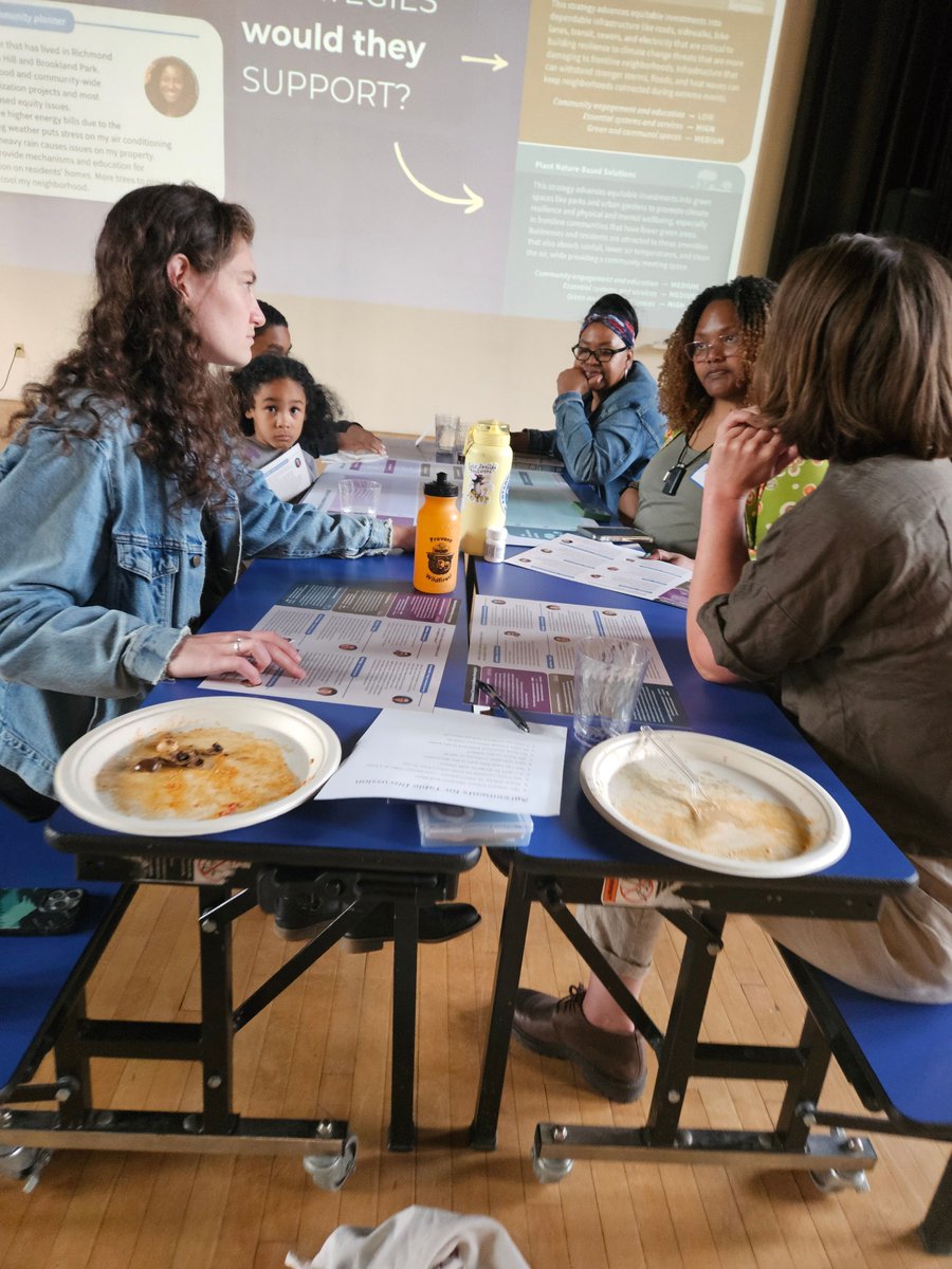 Community Climate Collaborative tweet media