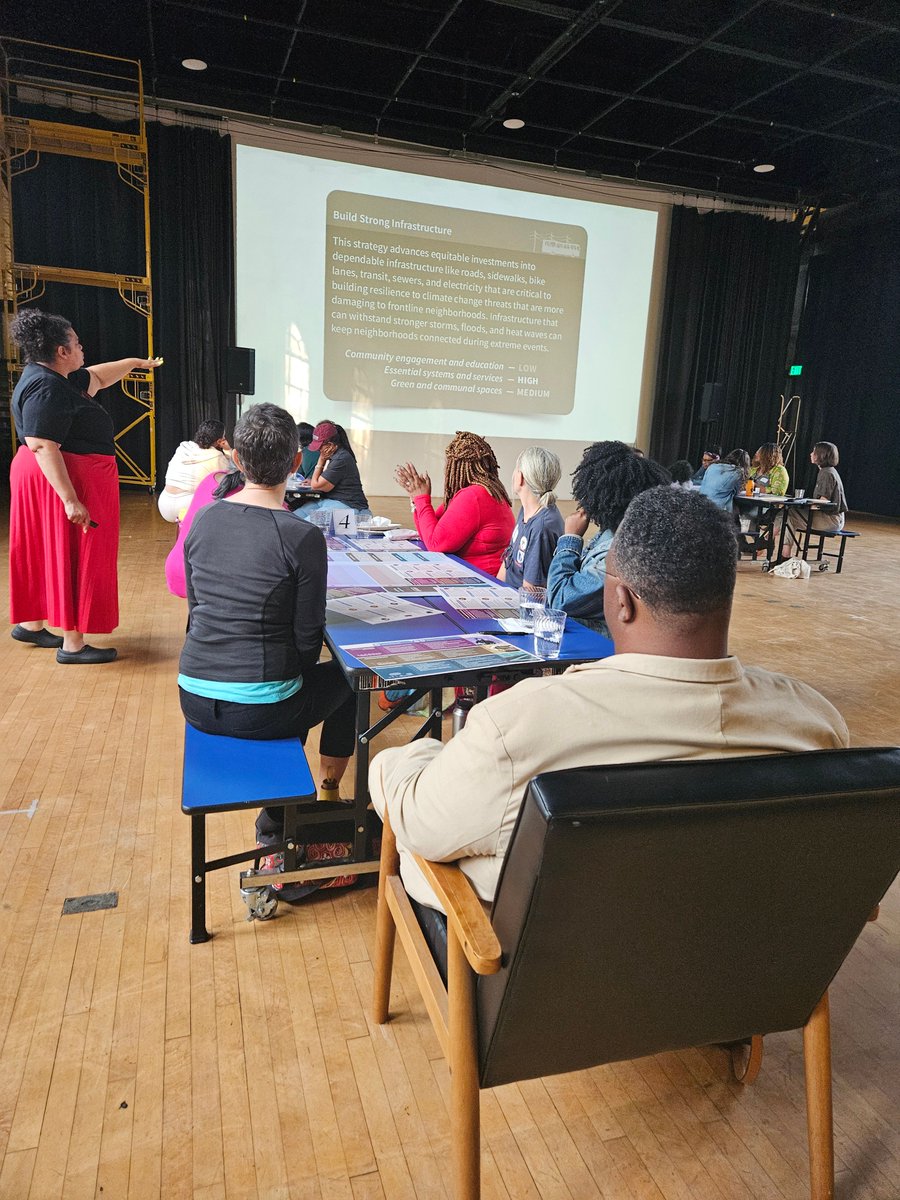 Community Climate Collaborative tweet media