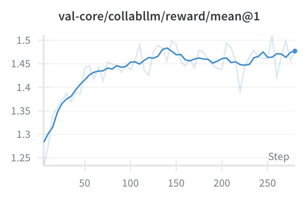 Shirley Wu tweet media