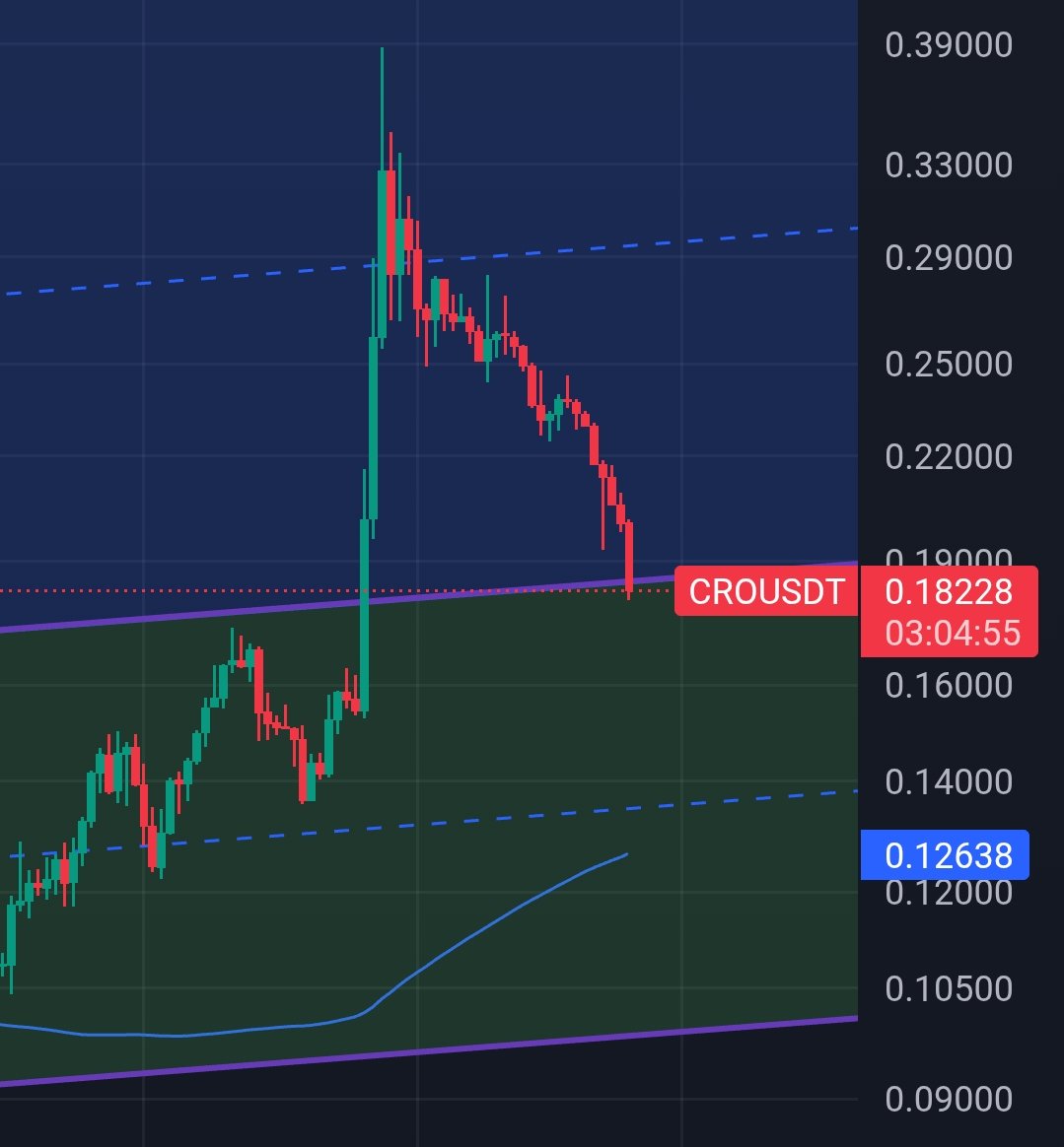 CoinBaron tweet media
