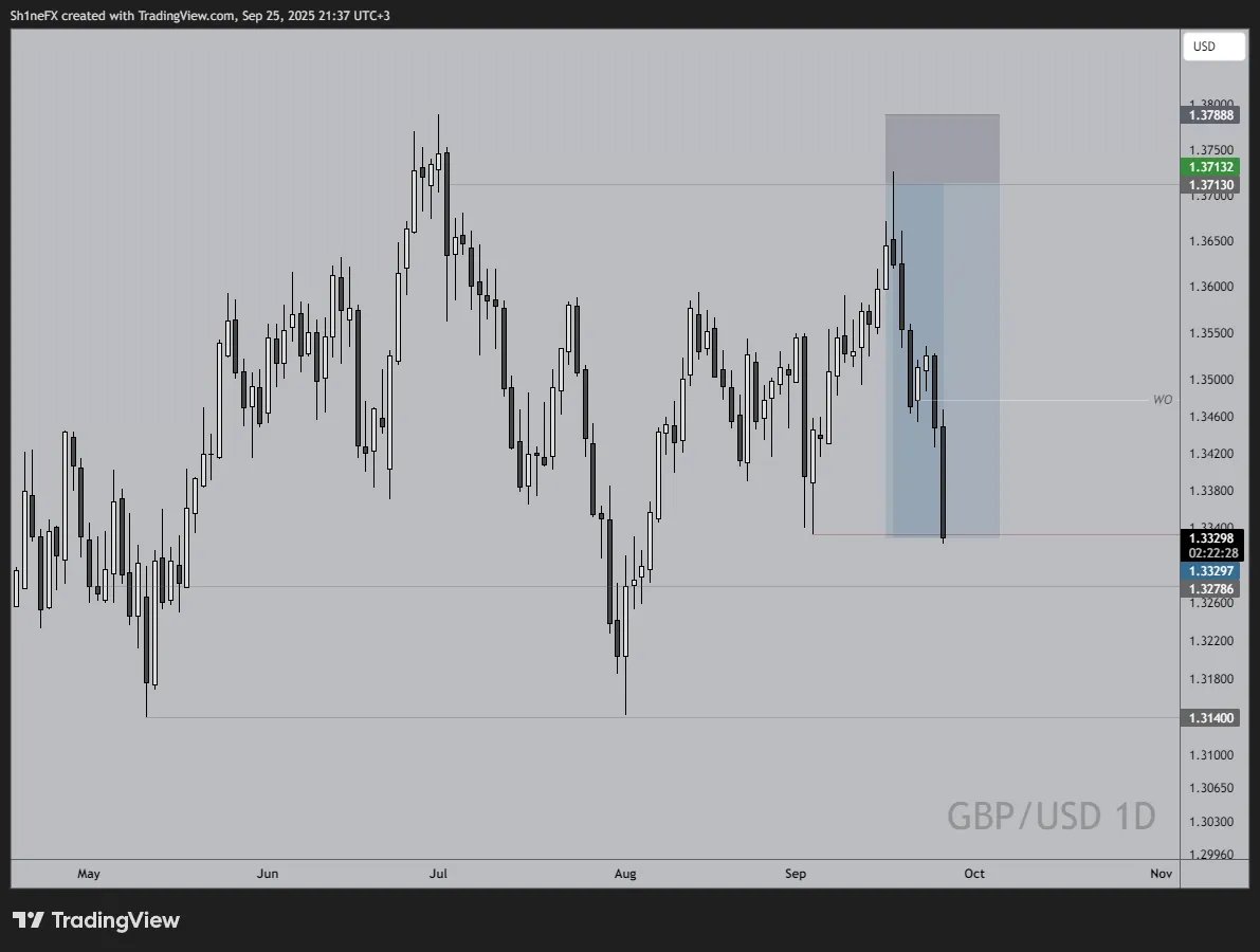 Sun Sh1ne tweet media