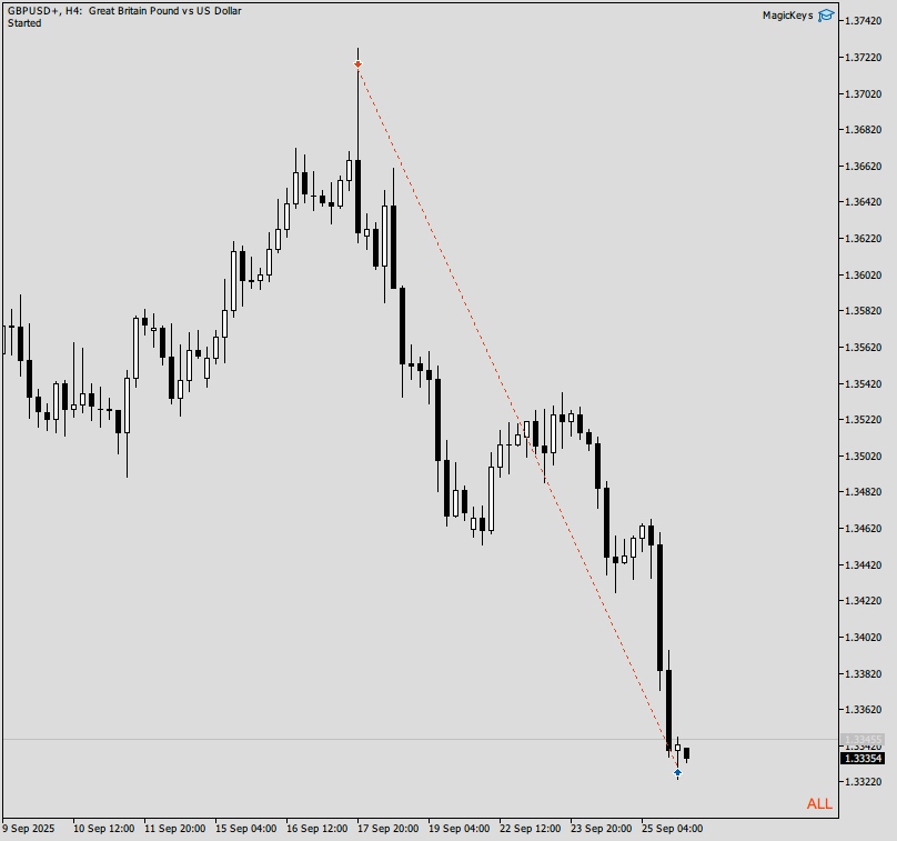 Sun Sh1ne tweet media