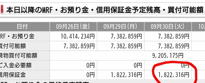 匿名配送　ワンダショ　まとめ売り　説明欄必読 匿名配送 ワンダショ まとめ売り 説明欄必読