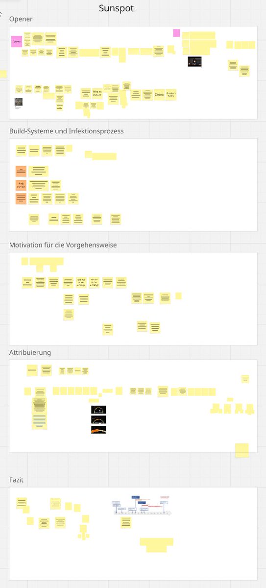 #gatorLeaks Ein Blick hinter die Kulissen der Armchair Investigators. Die Planung für die nächste folge ist erledigt. Stay tuned und so.