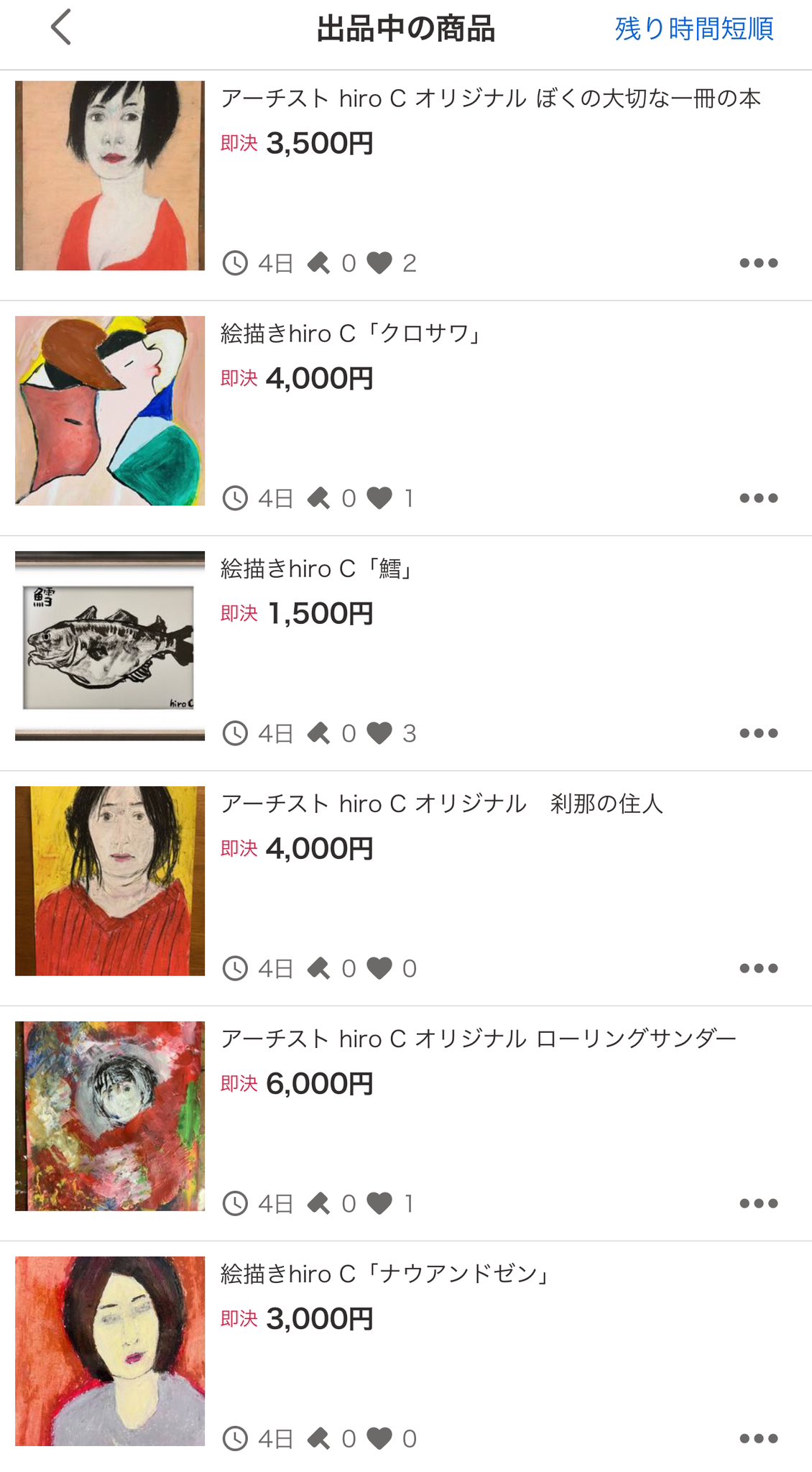 絵描きhiro C「NOW&THEN」 絵描きhiro C「NOW&THEN」 hiro C (@mikio696) / X