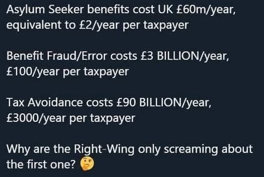 All the brain dead flagshaggers out there asylum seekers are the scapegoats for the greedy rich I.E. tax dodging <a href="/Nigel_Farage/">Nigel Farage MP</a> &amp; his ilk #taxtherich #NoTaxLoopholes #FaragePropaganda