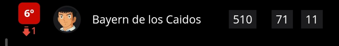 OPawinger's tweet photo. ¿Que prime duró menos? https://t.co/lpshjWwbL2