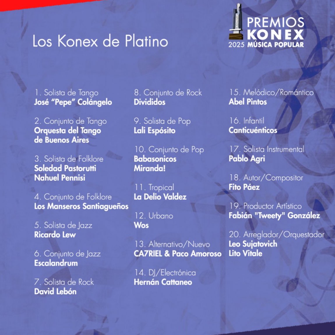 Lali acaba de ganar la categoría “Artista Solista Pop” y recibe el Konex de Platino siendo la primer artista de su generación en ganar este premio que se celebra cada 10 años! 

La reina del pop Argentino nuevamente rompiendo récords.