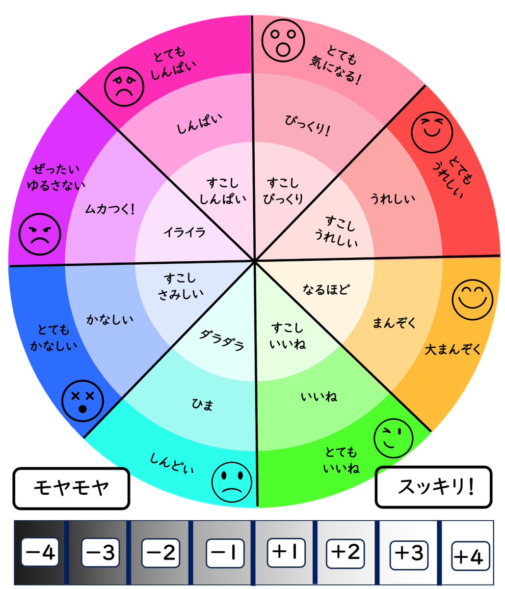 桜餅　　2026年１月、２月　夢小説 桜餅 2026年1月、2月 夢小説 jhjDlix3_200x200.jpg