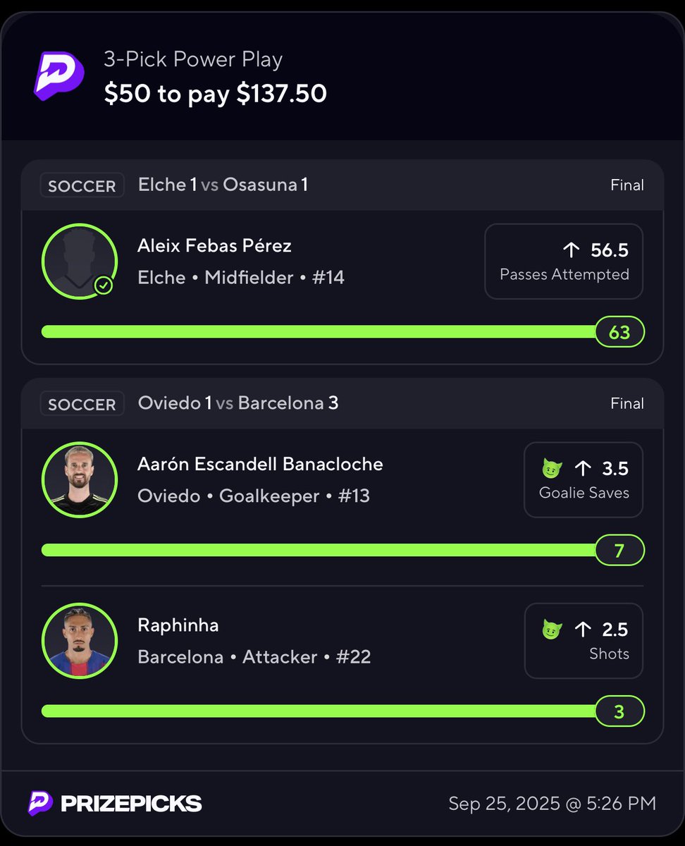 Follow for more⚽️✅ can also sign up to the dubclub for more of my slips🎯

#gamblingX #prizepicks #soccer
<a href="/twizzyfc/">🦠</a> <a href="/ProfitPulseWin/">Profit Pulse</a>