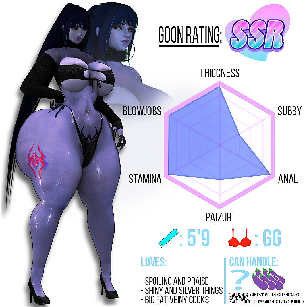 Standing like a final boss with those stats.