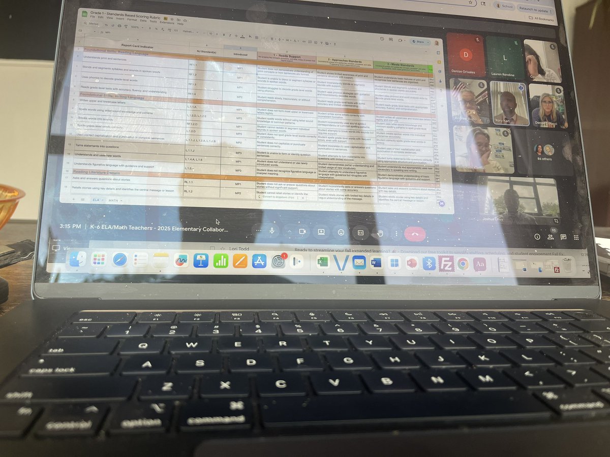 Hosted a district PLC on common assessments on standard mastery. Excited to utilize this data to support our K-6 students across the district. #MissionPossible