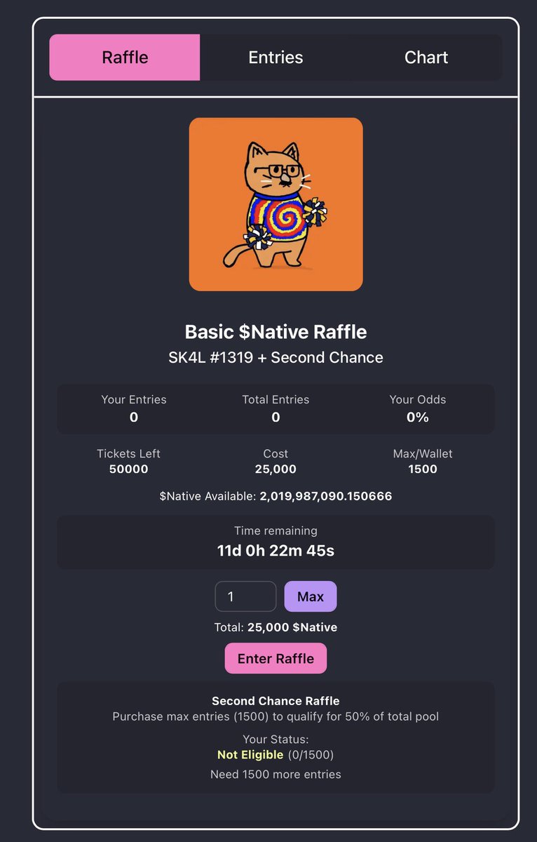 AlgoNFT_Quilt's tweet image. New $Native raffle up.
Added a second chance prize for anyone who purchased the max per user tickets (1500).
The second chance winner will get 50% of the total pool of $Native from this raffle!