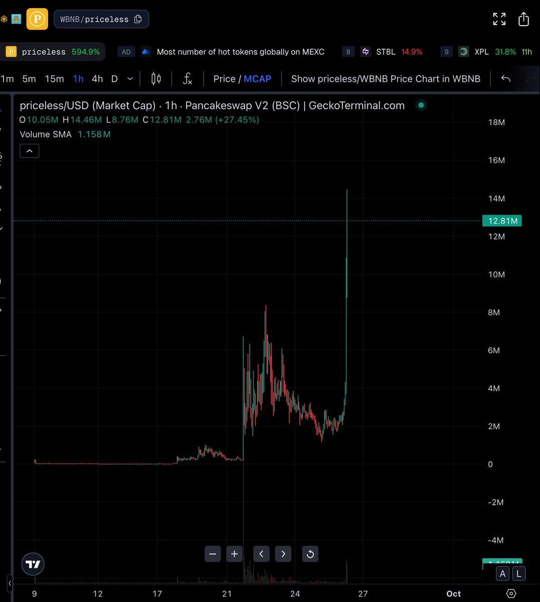 $priceless ✔︎10m ✔︎×5

周りは血の海だし他のに変える方がいい気がするんだけどもう少し持っときたい

悩みどころ😶