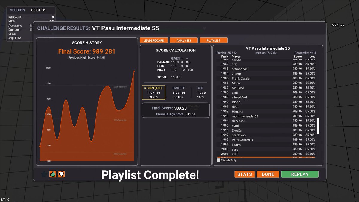 Random master on VT pasu :D