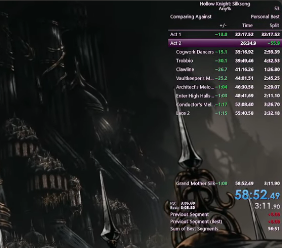 Nebula becomes the first ever speedrunner to break the 1 hour barrier in Hollow Knight: Silksong's Any% speedrun, with a remarkable time of 58:52!

What an incredible achievement. And he skipped right to 58 minutes, too!