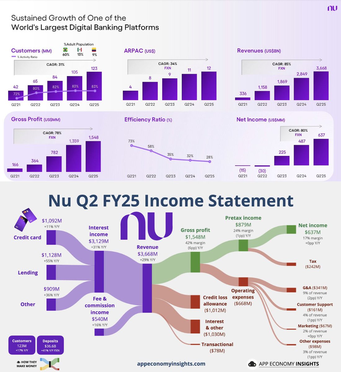 Michael Rihani (@MichaelRihani) / Posts / X