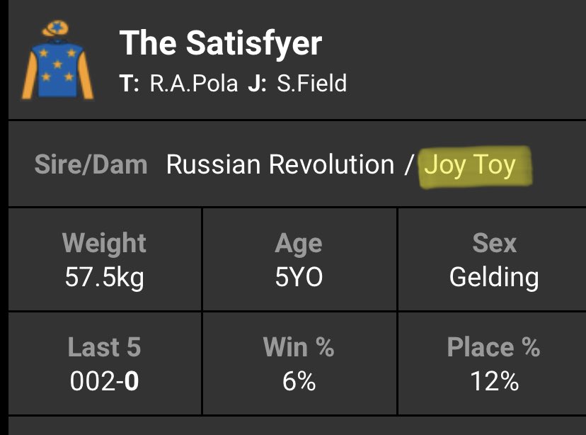 Well…this is a very cleverly named horse. <a href="/brentzerafa/">Brent Zerafa</a> <a href="/TomRush55716426/">Tom Rush</a>