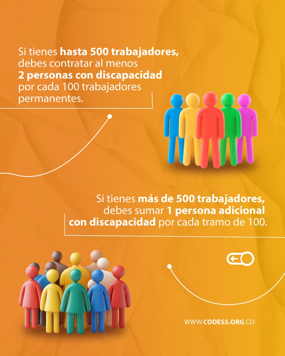 codessco's tweet image. 🎯 Las empresas juegan un rol clave en construir una sociedad más equitativa.

🔍Con CODESS te mantienes informado y, al mismo tiempo, fortaleces el compromiso social de tu empresa. ¡Síguenos!

#CODESS #SeguridadSocial