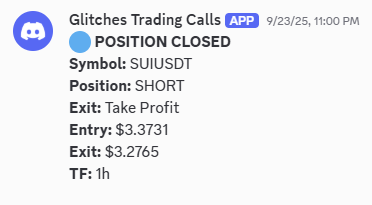 theglitchkins's tweet photo. Your favorite “chart influencer” told you to long while the market was dumping. 📉

Glitchkins said short — and the receipts prove it:
🔻 ADAUSDT short → $0.8814 → $0.8222 ✅ Profit
🔻 BTCUSDT short → $112,933 → $111,655 ✅ Profit
🔻 SUIUSDT short → $3.3731 → $3.2765 ✅ Profit
🔻 AVAXUSDT short → $33.55 → $32.70 ✅ Profit

Receipts don’t lie. We’re still printing shorts. ⚡
#Glitchkins #CryptoTrading #Alpha