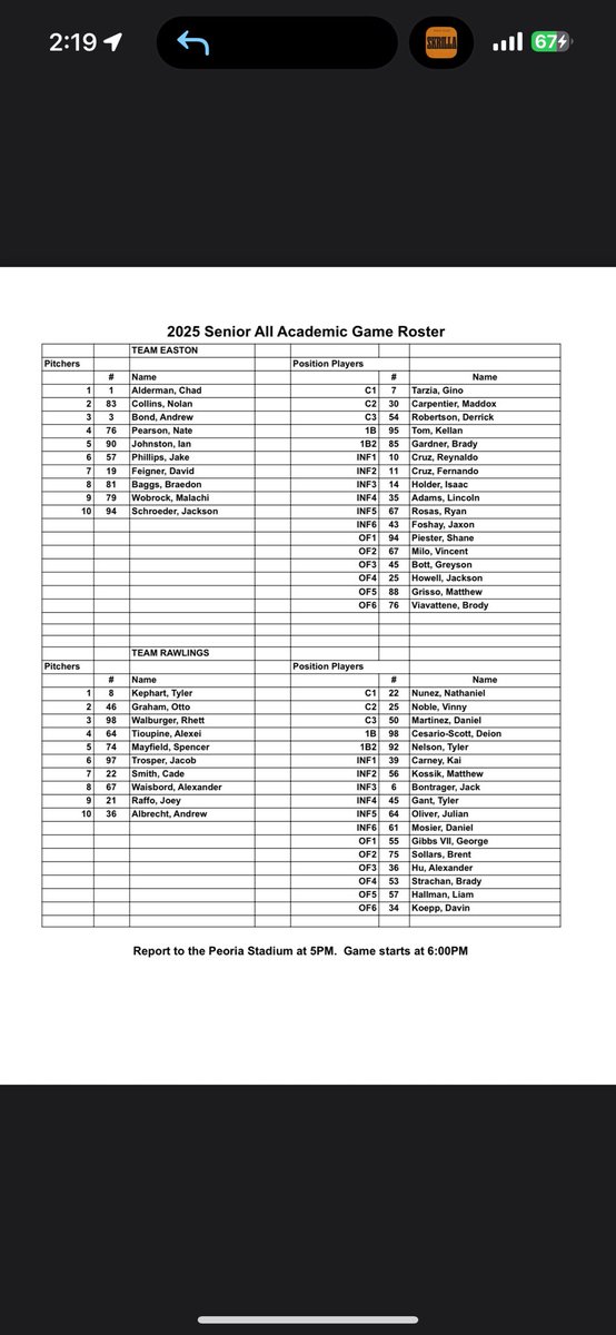 Daniel Martinez tweet media