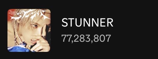Congratulations to TEN LEE 🎉

#TEN_STUNNER has surpassed 77 MILLION streams on Spotify 👏🏻👏🏻👏🏻

เพลง STUNNER ของเตนล์มียอดสตรีมบน Spotify มากกว่า 77 ล้านครั้งแล้วค่ะ💜💜💜

🐱 77,283,807 streams 
🐱 open.spotify.com/track/63j1HWrX…

#เตนล์ #TENLEE #TEN #텐