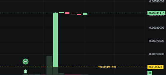 i saw it guys... it's not too late buy it