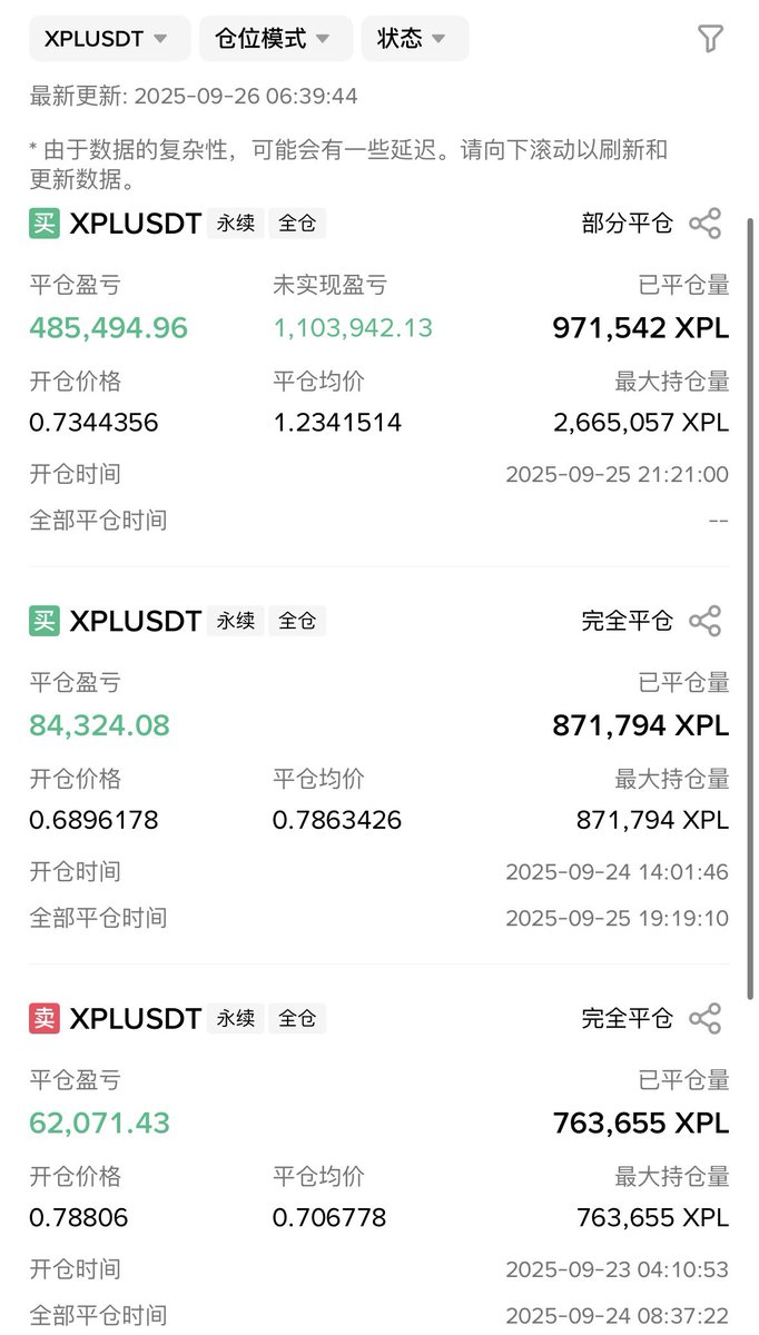 0xSun tweet media