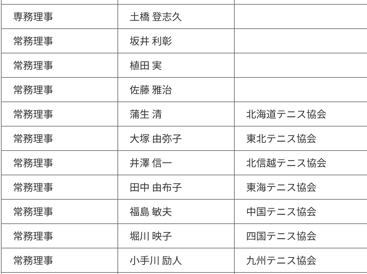 ichitoshi's tweet photo. #C・アルカラス 初参戦！有明での熱戦の模様を連日生中継で放送・配信！
カルロス・アルカラス様の2025年木下ジャパンオープン
　あぐらをかいているのは誰だ？
https://t.co/1vVICYSSeC
足首を負傷したアルカラス？？？
木下グループジャパンオープンテニス https://t.co/FjxRAa6gQD #WOWOW https://t.co/eGU7BvahvM