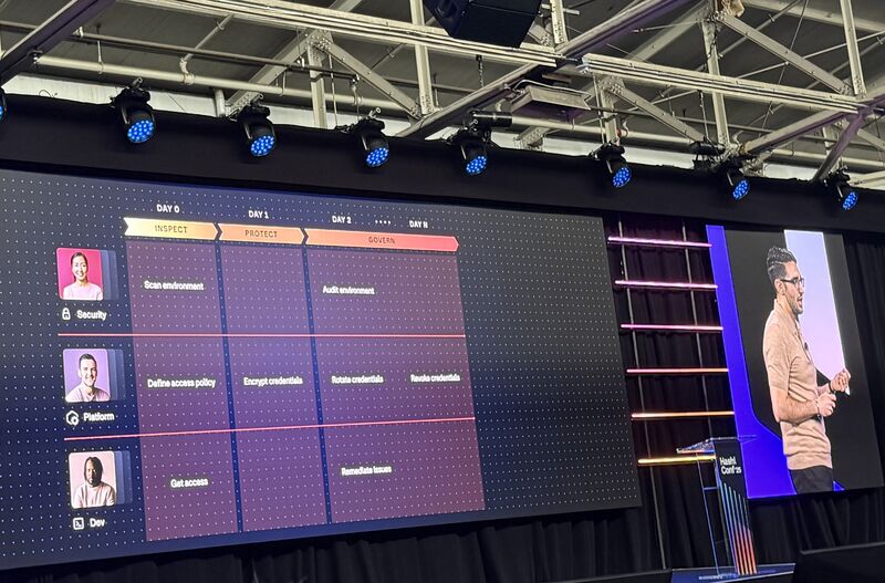Security Lifecycle Management (SLM) enhancements in today’s #hashiconf keynote: <a href="/armon/">Armon Dadgar</a> covered how security can work with platform engineers and development to manage vulnerabilities and exposure from #secrets sprawl with #Vault. 
#secretsmanagement #appsec #devsecops #infosec