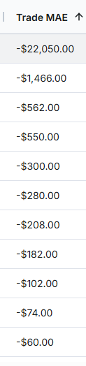 DisciplinedTrader007 tweet media
