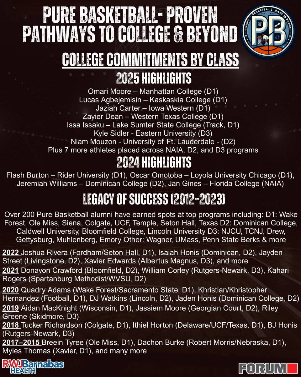 Pure Basketball AAU tweet media