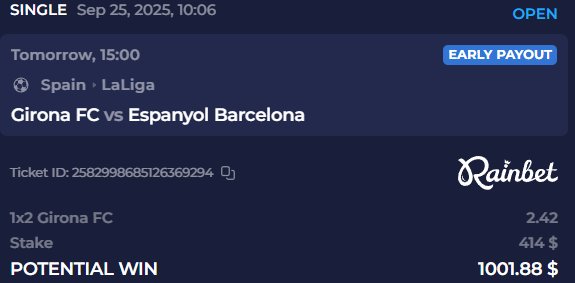 Can Girona come away with the win? 🫣 #ad