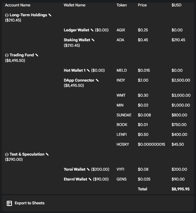 Brent Norris tweet media